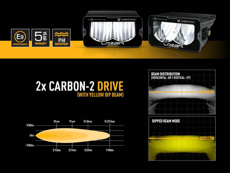 Zestaw modernizacji oświetlenia Lazer Lamps 2 × Carbon-2 DRIVE — Toyota Land Cruiser 250 / Prado (2024+)