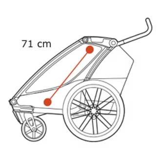 Przyczepka rowerowa wielofunkcyjna na dwa miejsca Thule Chariot Cab – ciemnoszara