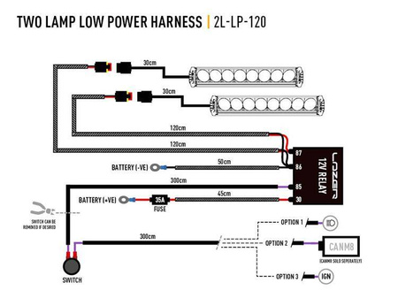 Zestaw dwóch lamp LAZER TRIPLE-R 750 Elite (Gen2) z systemem montażu w fabrycznym grillu - Iveco Daily (2019-2021)