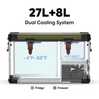 Lodówka kompresorowa ICECO APL35 35 l 12/24 V Dual Zone – oliwkowa Jeep Edition