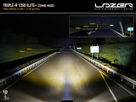 Listwa świetlna LED Lazer Lamps Triple-R 1250 Elite+ Gen2
