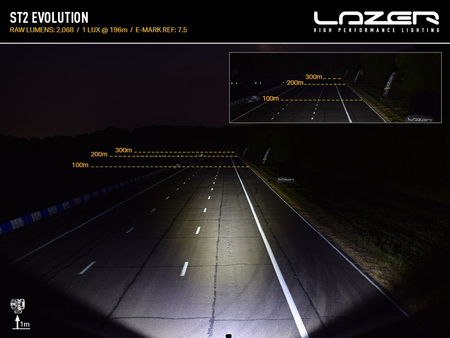 Listwa świetlna LED Lazer Lamps ST2 Evolution