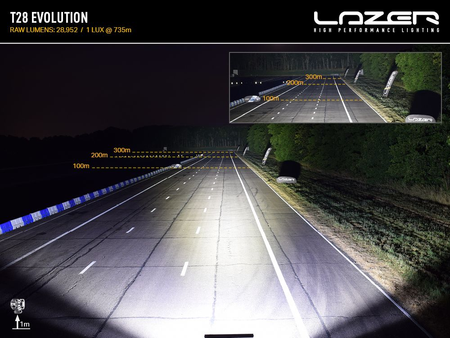 Listwa LED Lazer Lamps T28 Evolution