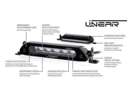 Listwa świetlna LED Lazer Lamps Linear-12 Standard