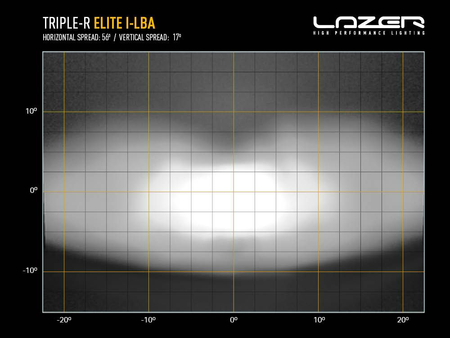 Listwa świetlna LED Lazer Lamps Triple-R 1250 Elite Gen2 i-LBA, z wiązką