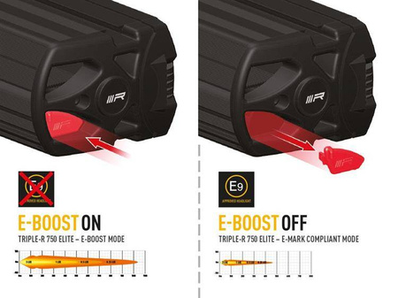 Zestaw dwóch lamp LAZER TRIPLE-R 750 Elite (Gen2) z systemem montażu w fabrycznym grillu - Iveco Daily (2019-2021)