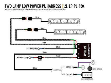 Zestaw dwóch lamp LAZER TRIPLE-R 750 (Gen2) z systemem montażu w fabrycznym grillu - Renault Trafic (2019 -)