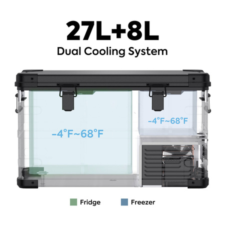 Lodówka kompresorowa ICECO APL35 35 l 12/24 V Dual Zone – czarna