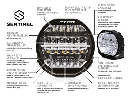 Okrągła lampa LED Lazer Lamps Sentinel 7″ Elite — czarna, ze światłem pozycyjnym