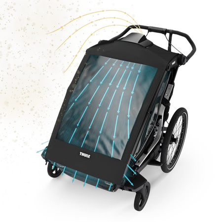 Osłona filtrująca Air Purifier do wózków Thule Chariot Double