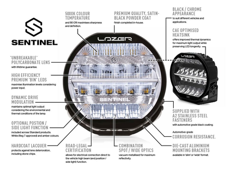 Okrągła lampa LED Lazer Lamps Sentinel 9″ Chrome — chromowane wnętrze, ze światłem pozycyjnym