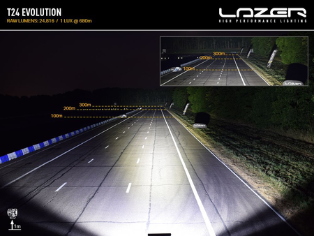 Listwa świetlna LED Lazer Lamps T24 Evolution