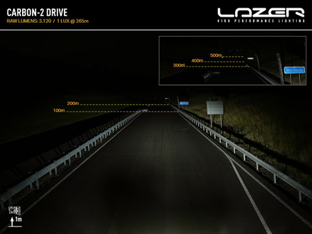 Reflektor LED Lazer Lamps Carbon-2 Drive Gen3 — montaż boczny