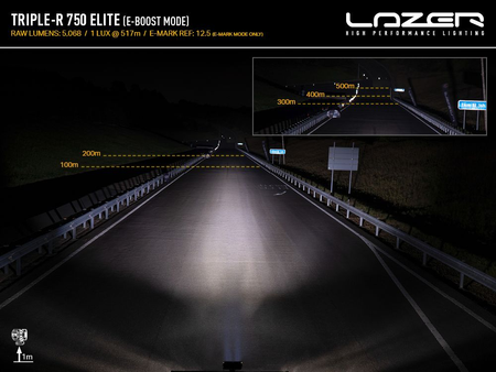 Listwa świetlna LED Lazer Lamps Triple-R 750 Elite Gen2