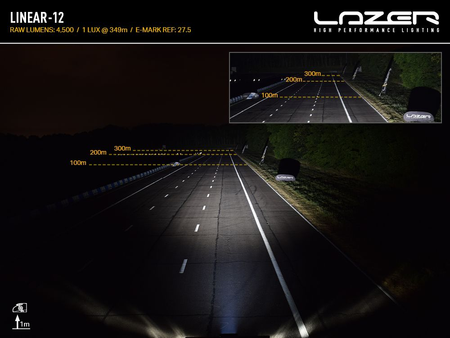 Listwa świetlna LED Lazer Lamps Linear-12 Standard