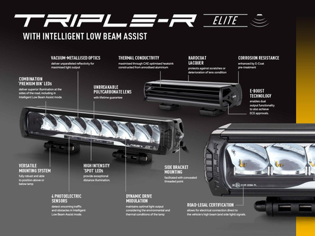 Listwa świetlna LED Lazer Triple-R 1250 Elite z i-LBA - Gen2 - zestaw z wiązką elektryczną