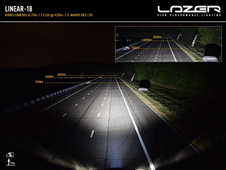 Listwa świetlna LED Lazer Lamps Linear-18 Standard