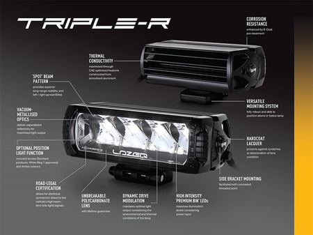 LAZER Triple-R 850 (Gen2)