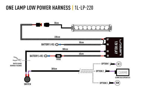 Wiązka Lazer Lamps do jednej lampy — 12 V, 2,2 m
