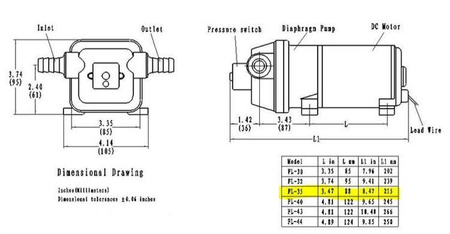 Automatyczna pompa wody Surgeflow 12 V, 12,5 l/min