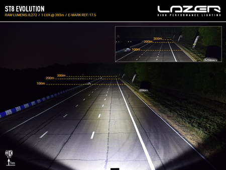 Listwa świetlna LED Lazer ST8 Evolution