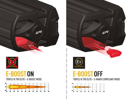 Zestaw lamp LED do grilla Lazer Lamps 2 × Triple-R 750 Gen2 Elite — Ford Transit (2019+)