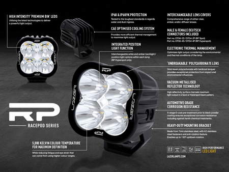 Listwa świetlna LED Lazer RP Hyperspot
