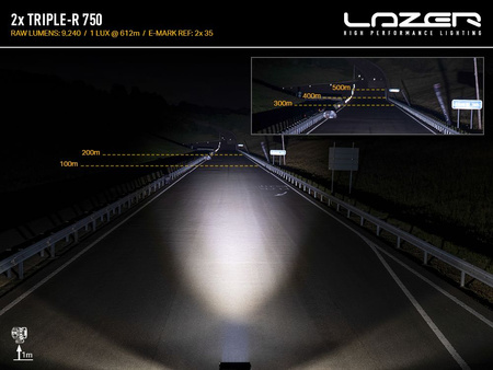 Zestaw lamp LED do grilla Lazer Lamps 2 × Triple-R 750 Wide — Ineos Grenadier