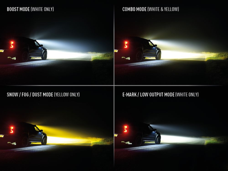 Listwa świetlna LED Lazer Linear-18 Elite+