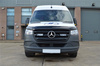 Zestaw lamp LED do grilla Lazer Lamps 2 × Triple-R 750 Standard — Mercedes Sprinter (2018+)
