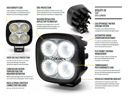 Lampa robocza LED Lazer Lamps Utility-25