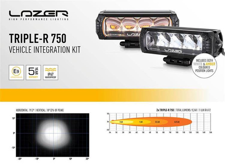 Zestaw dwóch lamp LAZER TRIPLE-R 750 (Gen2) z systemem montażu w fabrycznym grillu - Land Rover Defender (2020 -)