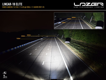 Listwa świetlna LED Lazer Linear-18 Elite ze światłami pozycyjnymi