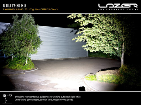 Lampa robocza LED Lazer Lamps Utility-80 HD, z regulacją jasności