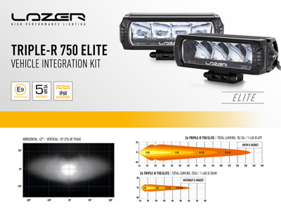 Zestaw dwóch lamp LAZER TRIPLE-R 750 Elite (Gen2) z systemem montażu w fabrycznym grillu - Volkswagen Amarok (2023 -)