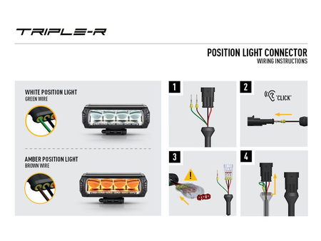Listwa świetlna LED Lazer Lamps Triple-R 750 Beacon