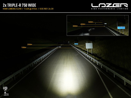 Zestaw lamp LED do grilla Lazer Lamps 2 × Triple-R 750 Elite — Ineos Grenadier