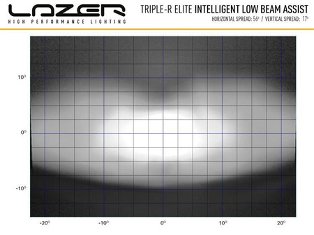 LAZER Triple-R 1250 Elite i-LBA