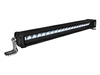 Panel LED OSRAM FX500-CB – 12 V