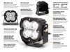 Lampa robocza LED Lazer Utility-80 Gen2 SLIM