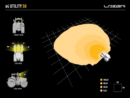 Lampa robocza LED Lazer Utility-50 (z funkcją czerwonego światła tylnego)