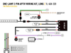 Listwa świetlna LED Lazer Lamps Triple-R 24 Elite+ Gen2