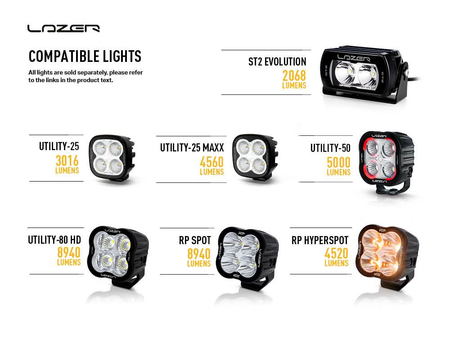 Uchwyt lamp LAZER typu A-Pillar dedykowany do Toyota Land Cruiser LC250