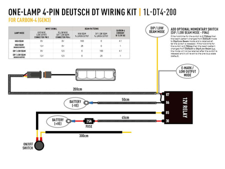 LAZER Wiązka DT-4PIN z włącznikiem do podłączenia pojedynczej lampy z serii Utility, Carbon, RP