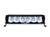 Aluminiowe mocowania boczne Lazer Lamps