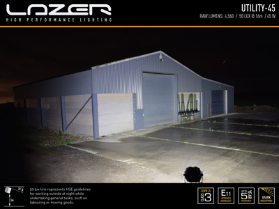 Lampa robocza LED Lazer Lamps Utility-45 Gen2 — uchwyt Slimline