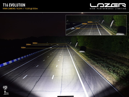 Listwa świetlna LED Lazer Lamps T16 Evolution
